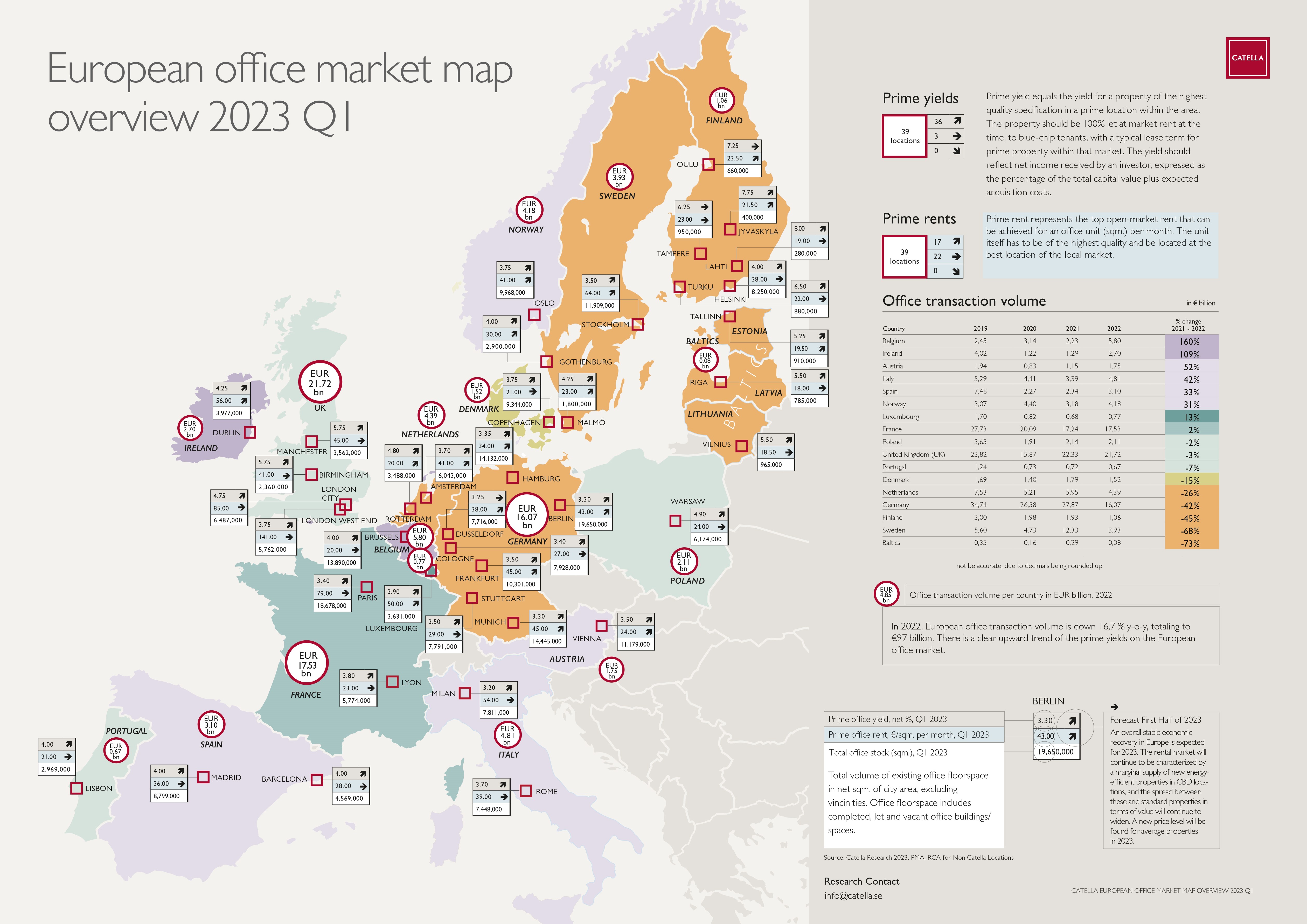 Bild_Europakarte_Büro_23Q1.jpg