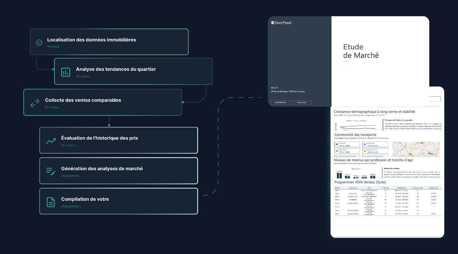 2026 04 03 - Communiqué de presse - Partenariat Doorfeed x Catella Residential.jpeg