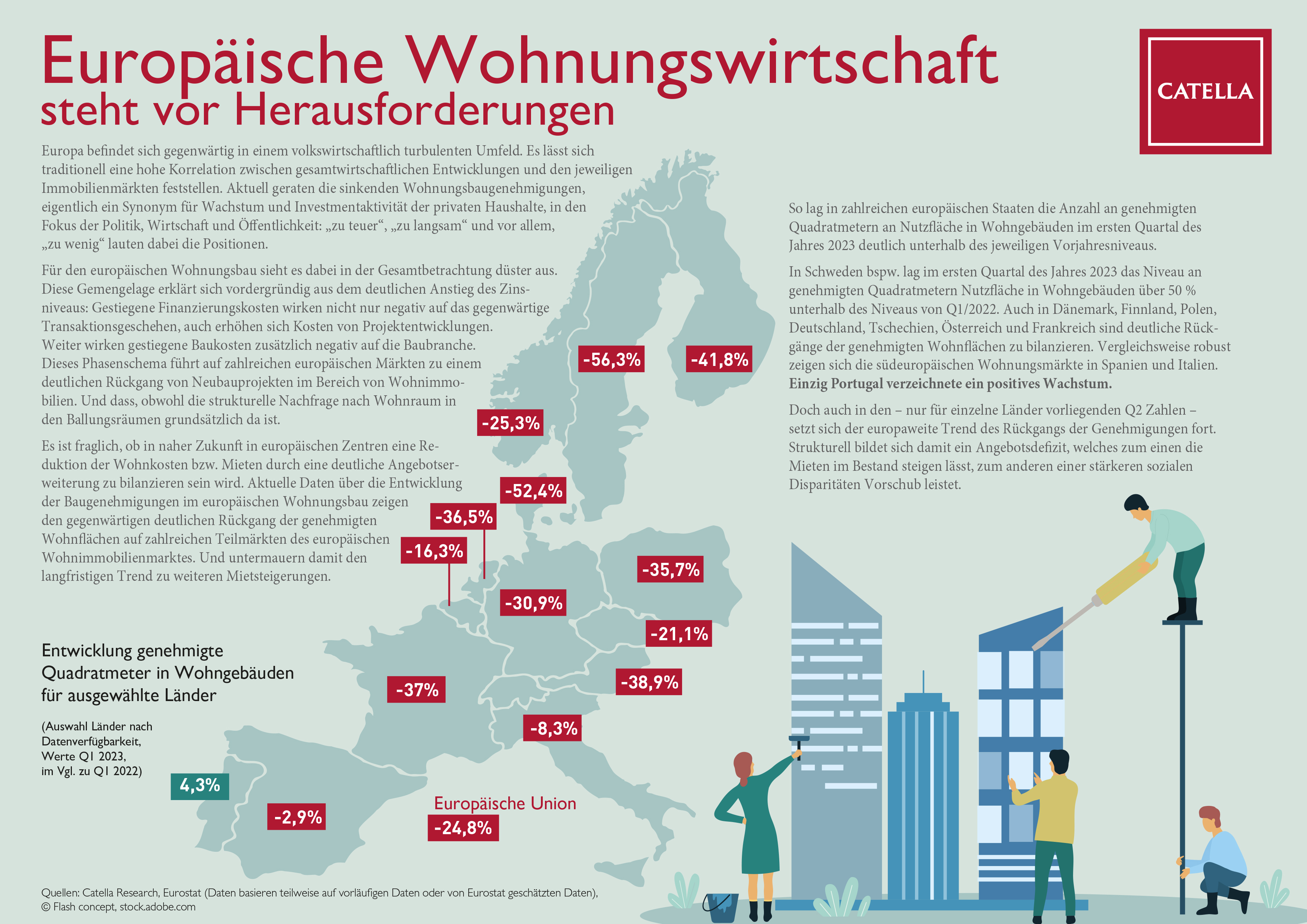 Catella Infografik Wohnungsbaukrise.jpg