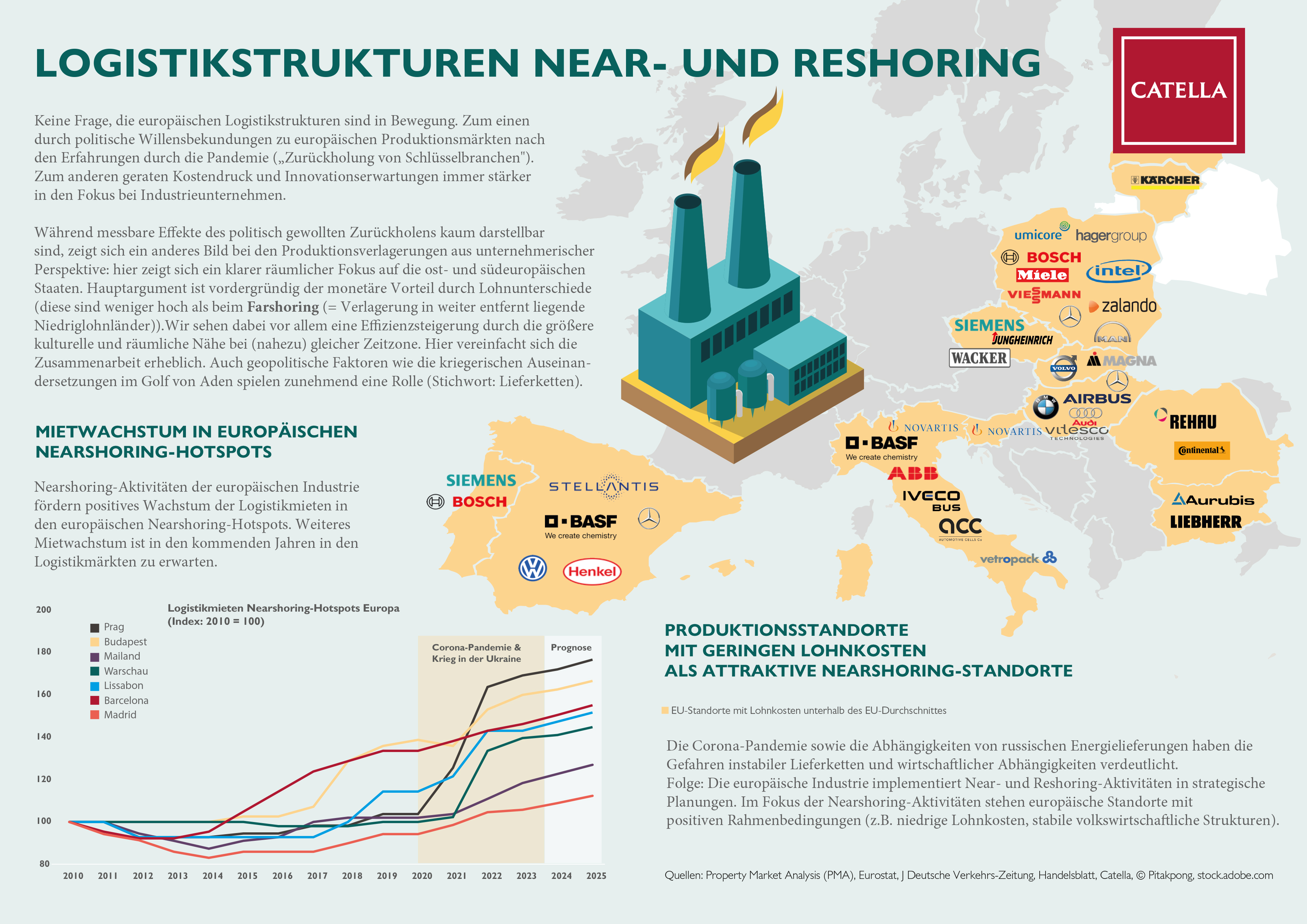 Reshoring.jpg