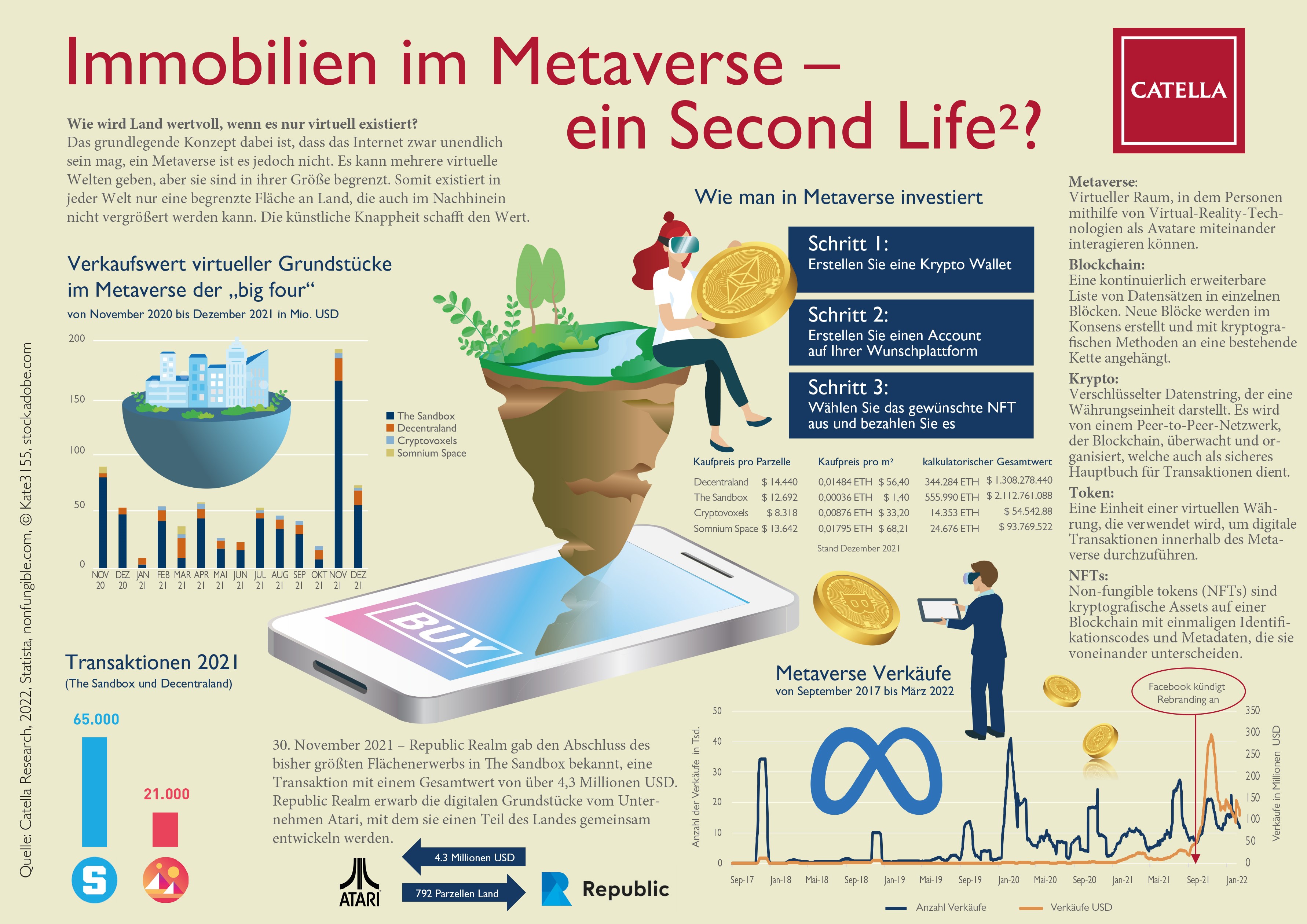 Infografik_Metaverse_de.jpg